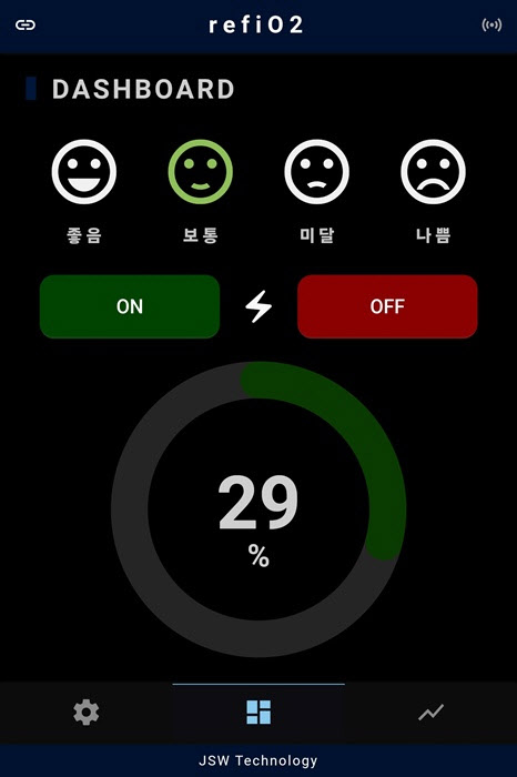 제이에스더블유테크놀러지, 조달청 ‘스카우터 혁신제품 데모데이’ 최종 선정 대표이미지